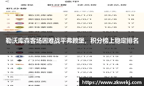 勒沃库森客场困难战平弗赖堡，积分榜上稳定排名